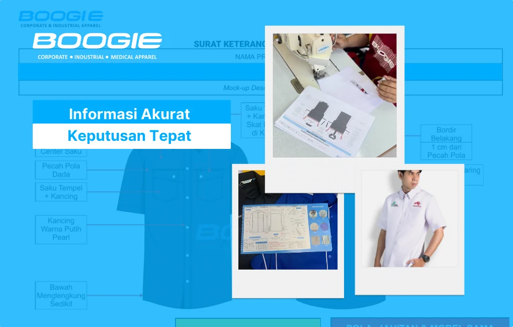 akurasi tepat dari skp untuk seragam kerja