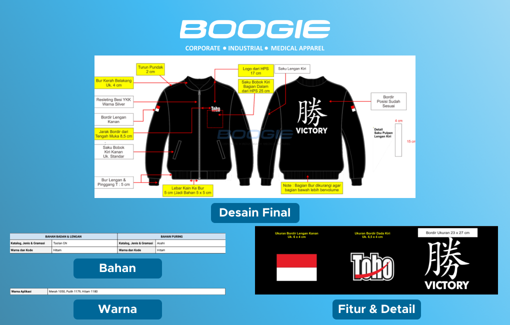 dokumen skp by boogie apparel